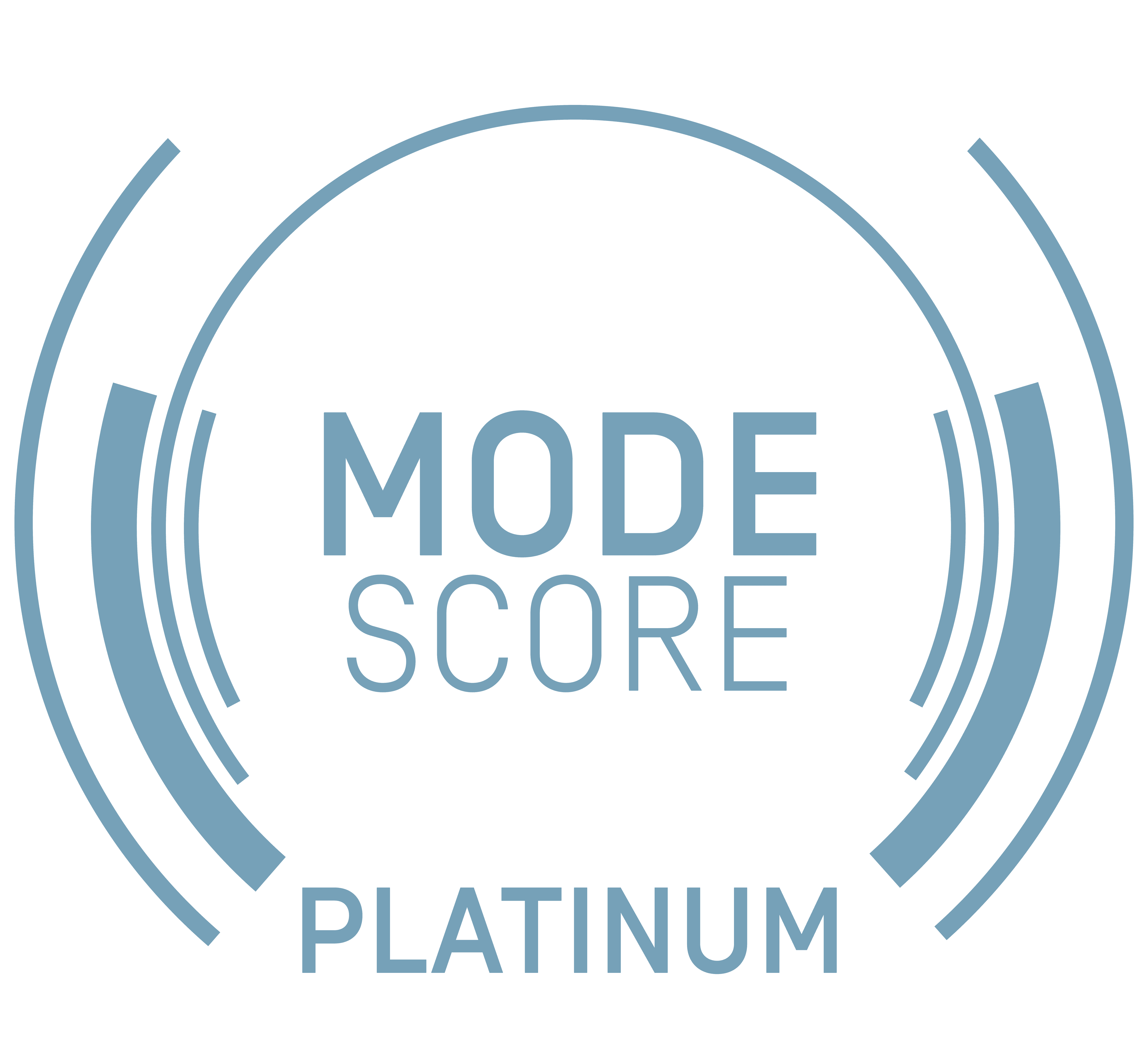 ModeScore Logo